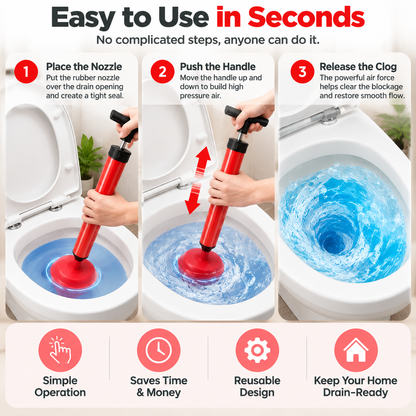 🚽High Pressure DrainCleaner - Powerful Toilet &Sink Clog Remover Tool